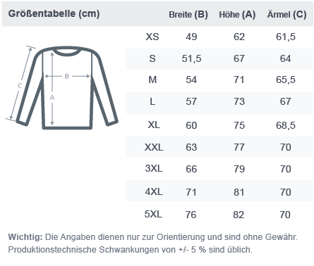 Größentabelle